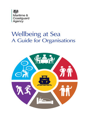 cover image of Wellbeing at Sea